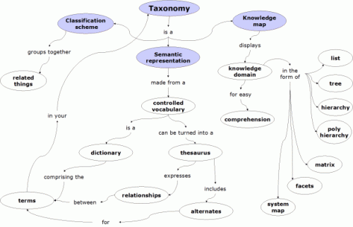 learning_to_learn